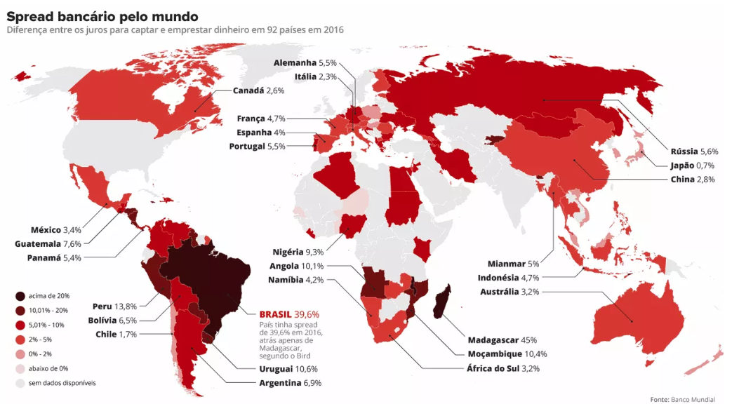 Veja o mapa de Spread Bancário no Mundo.